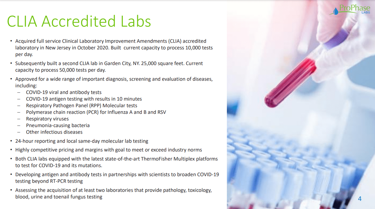 ProPhase Labs - Potential Pure Play On Worries About The Delta Covid-19 ...