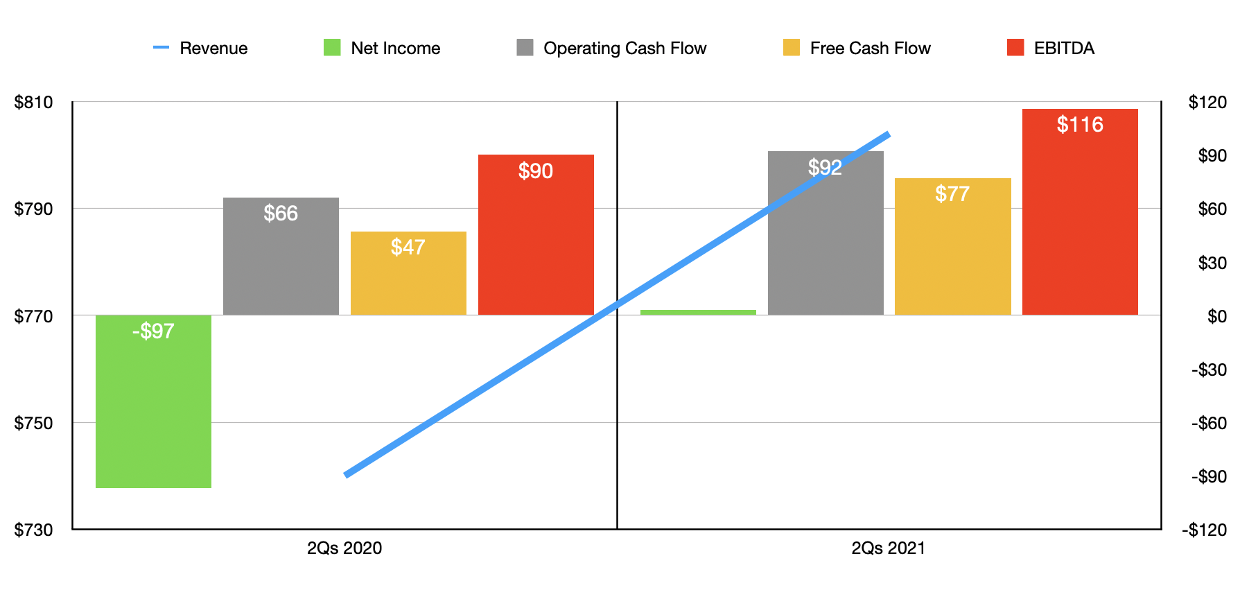 Matthews International (MATW): An Opportunity To Die For | Seeking Alpha