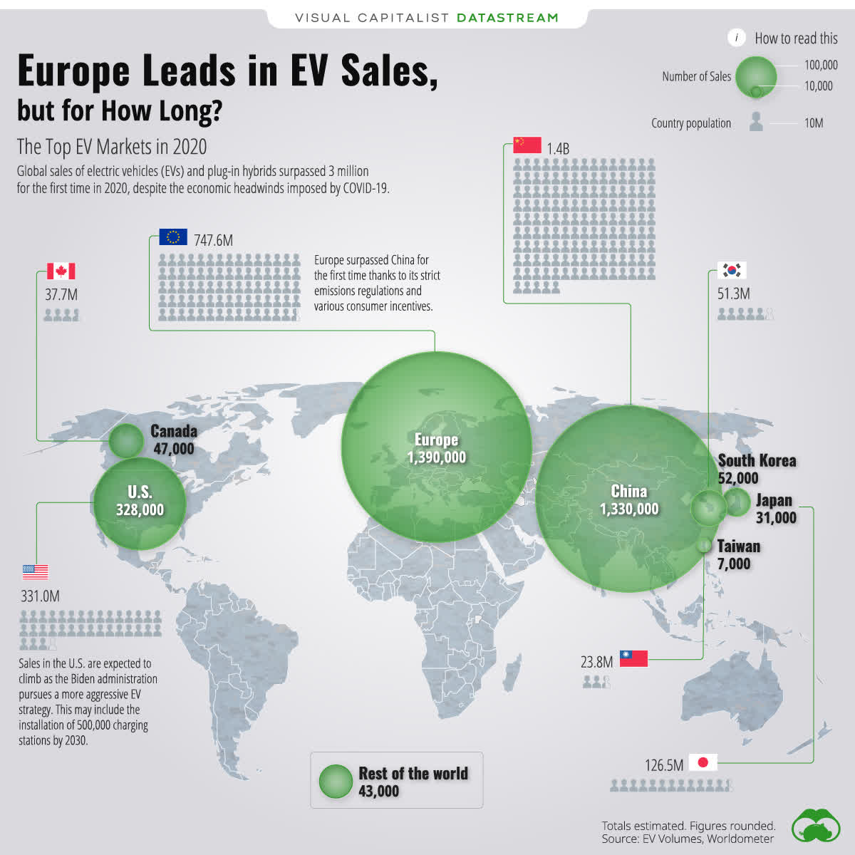 EV Company News For The Month Of June 2021 | Seeking Alpha