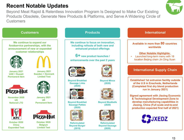 Beyond Meat business overview – Source: Q4 2020 Investor Presentation