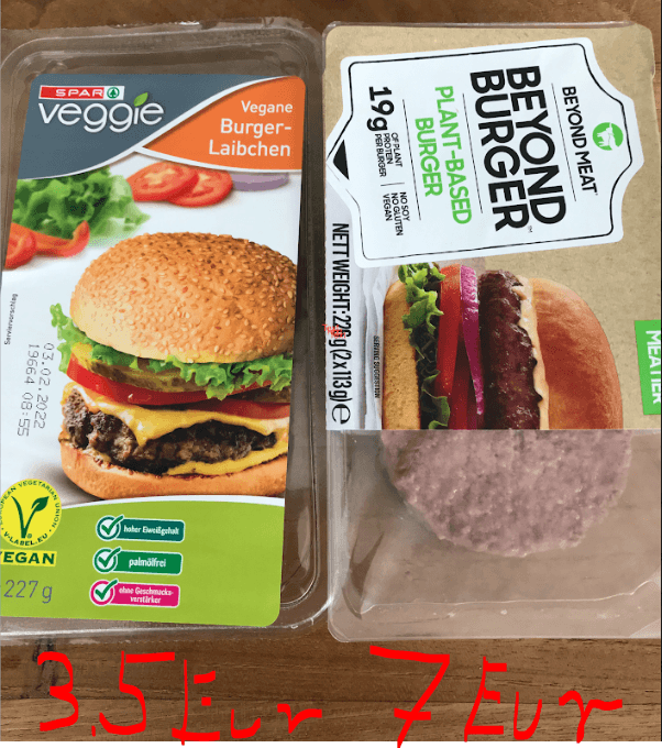 beyond meat stock opinion