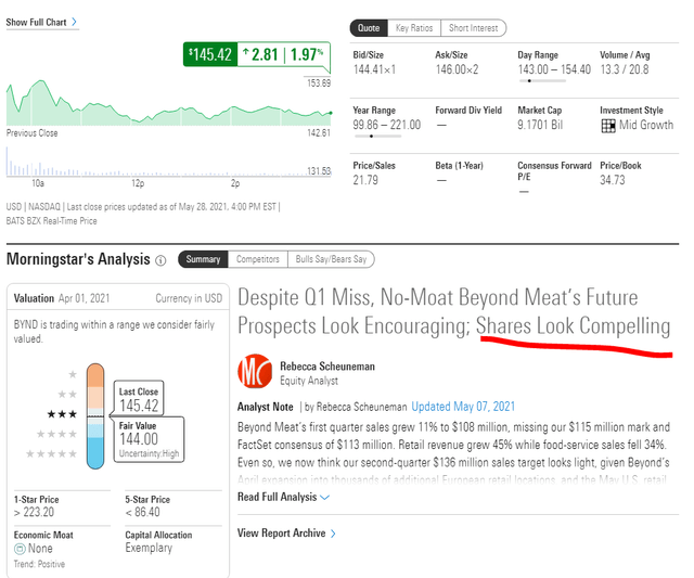 beyond meat stock yahoo