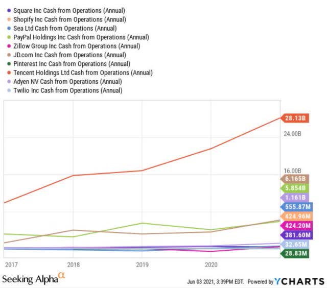 ARKX Most Resilient ETF During The Coming Great Valuation Reset (BATS