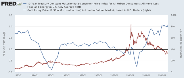 Gold Price Forecast: Why Are Gold Prices Falling? | Seeking Alpha