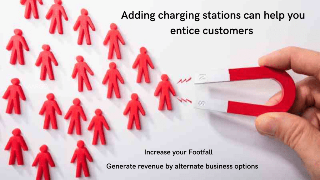 Adding charging station can help you entice customers