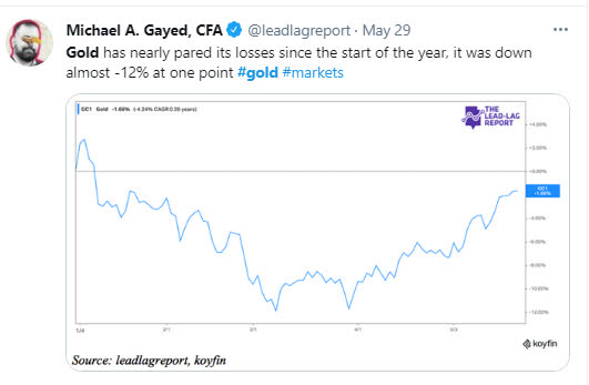 iShares Gold Trust ETF: As Good As Gold (IAU) | Seeking Alpha