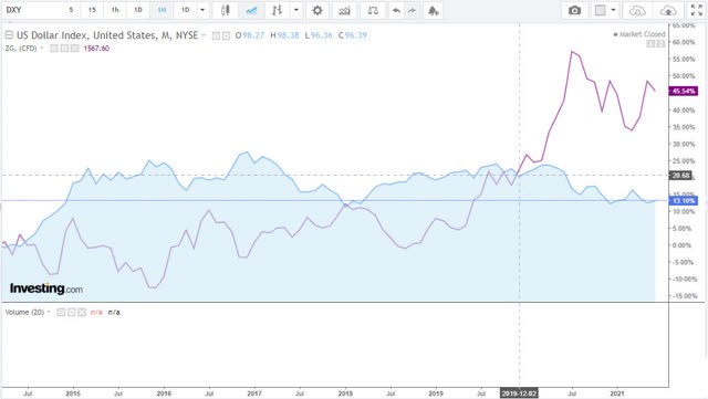 iShares Gold Trust ETF: As Good As Gold (IAU) | Seeking Alpha