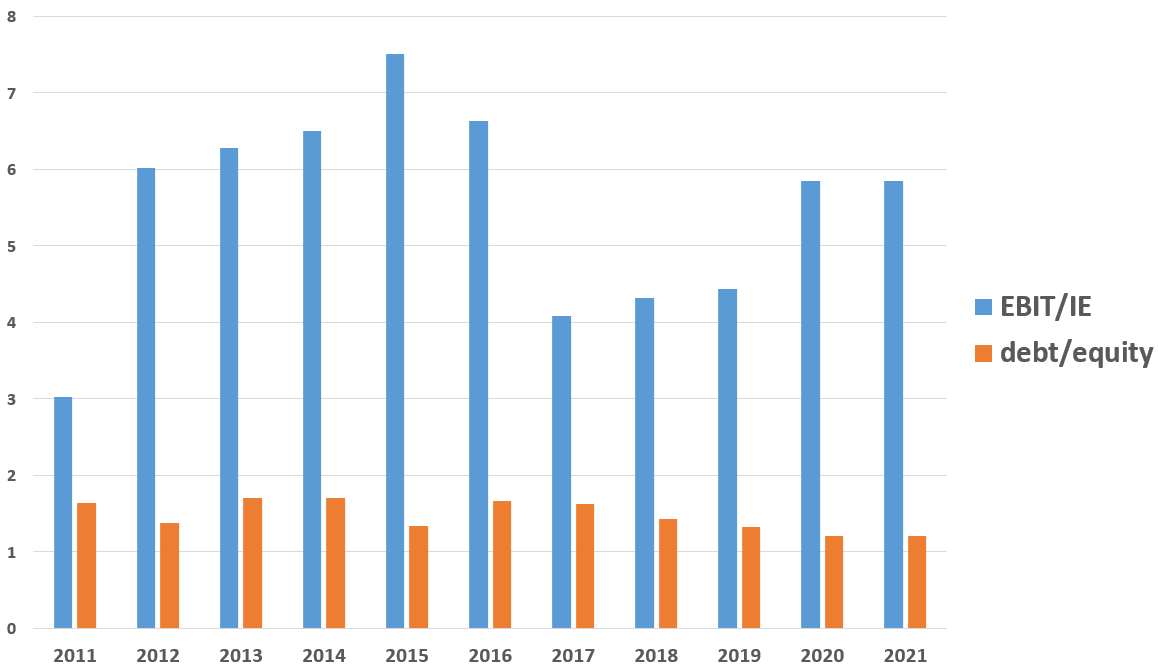 Kroger A Contrarian Play Nyse Kr Seeking Alpha