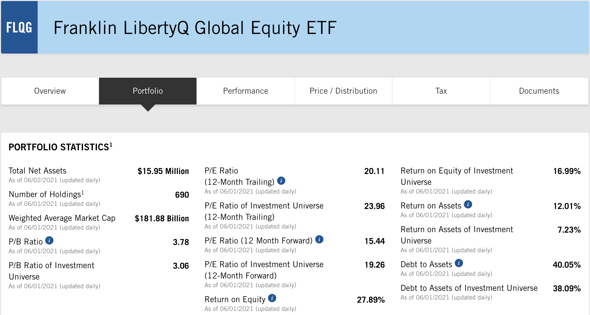 12 Different ETF Model Portfolios For 12 Different Investors | Seeking Alpha