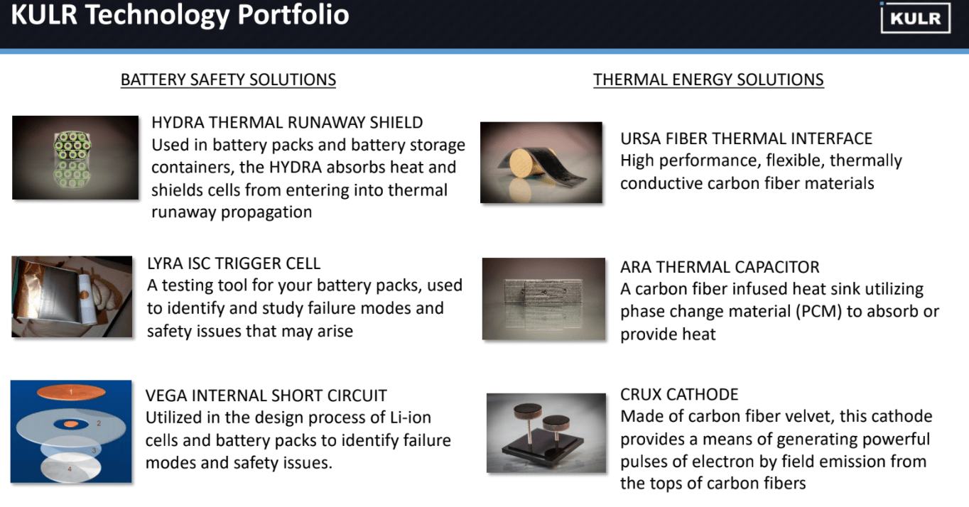 news rover startup problem