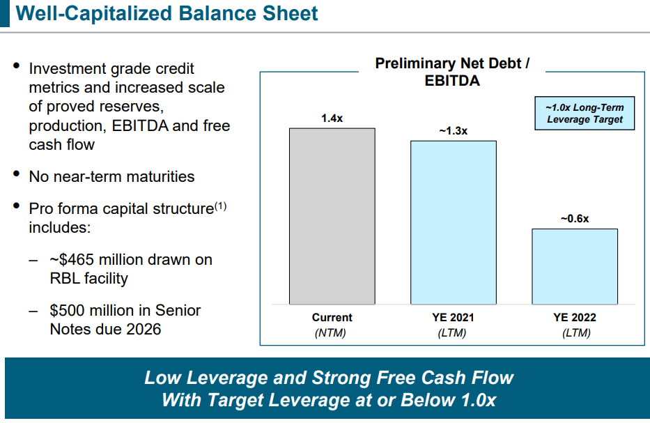 Contango Oil & Gas Entering Into A Combination With Independence