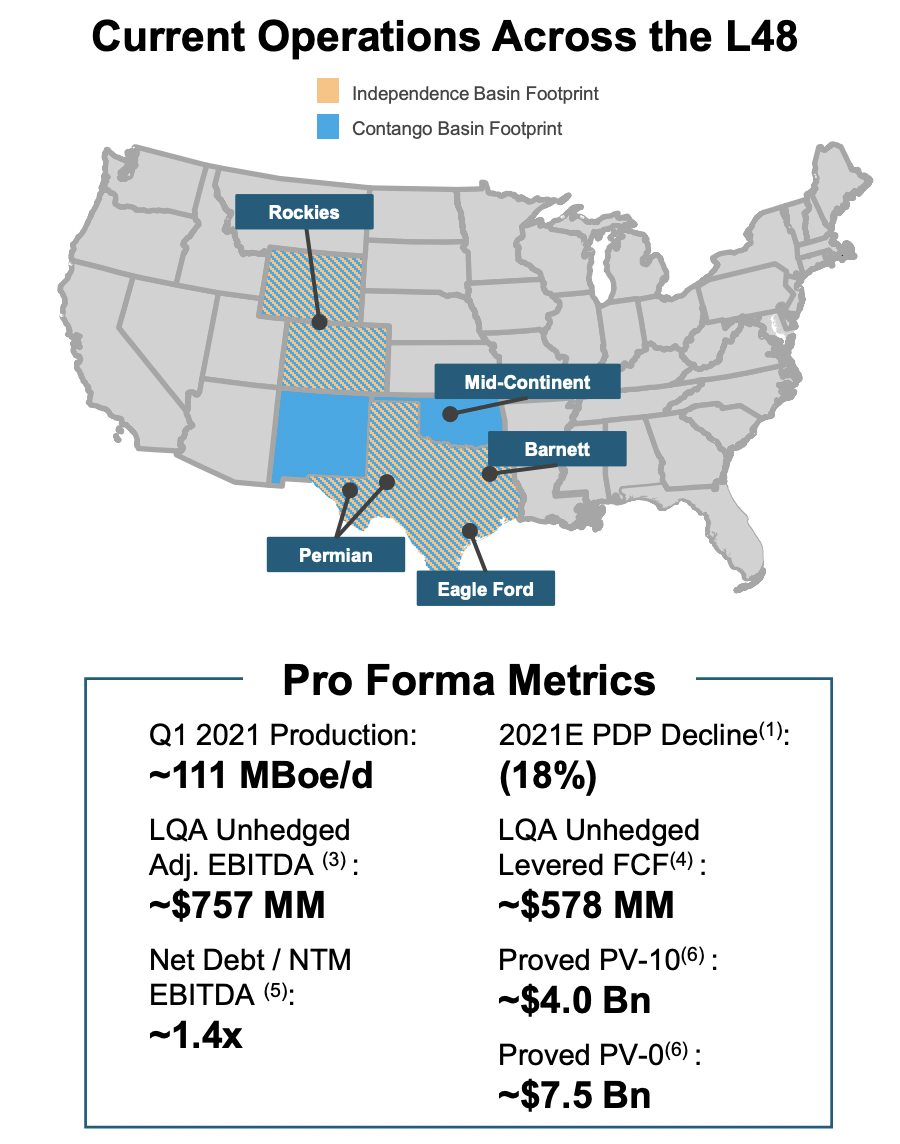 Contango Oil & Gas Get Hitched (NYSEMCF) Seeking Alpha