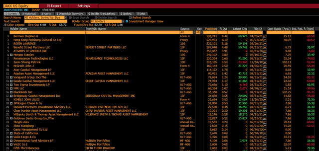 JAKKS Pacific Stock: Refi In Hand, Get Ready For Another Leg Up ...