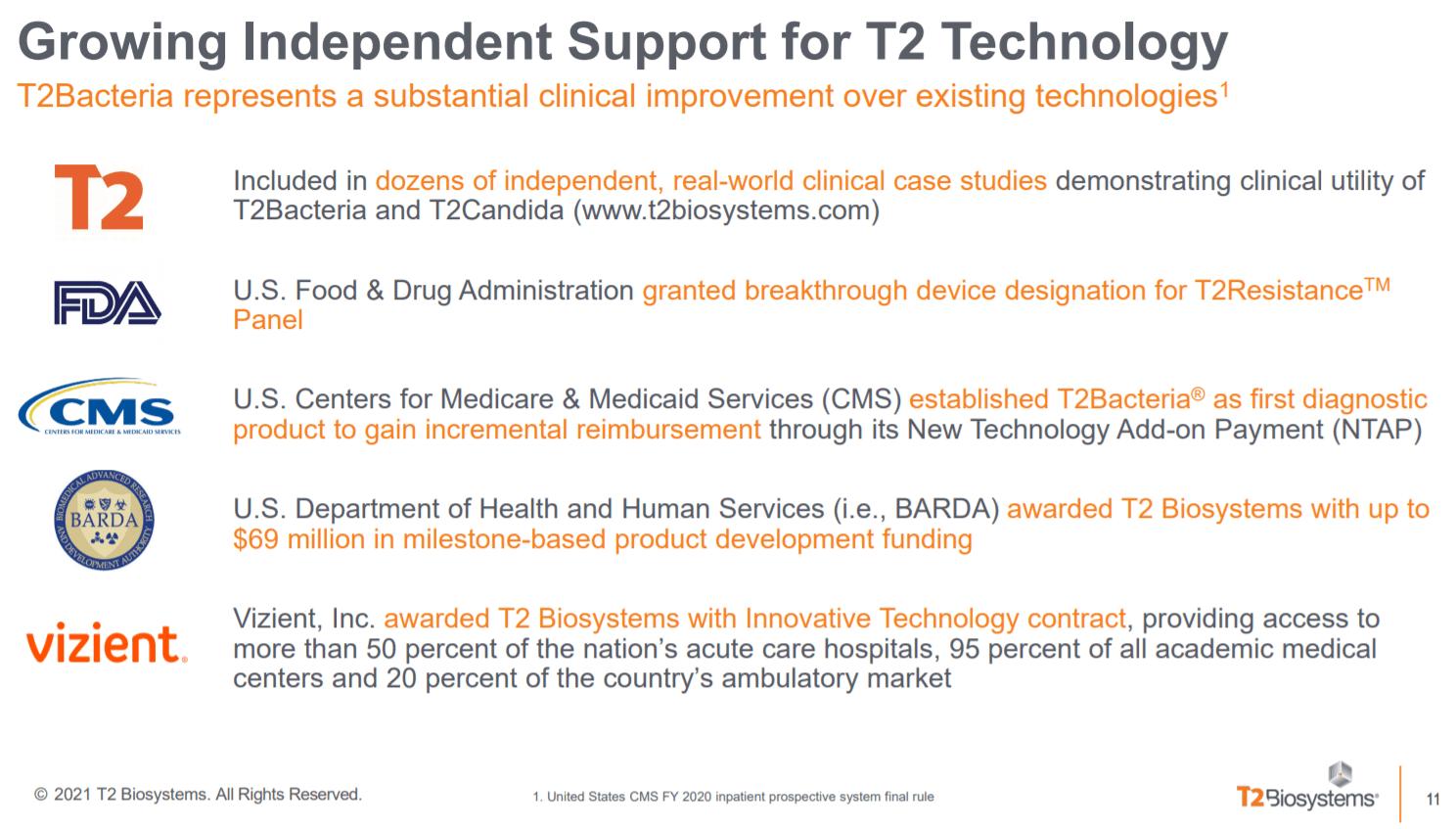 Is T2 Biosystems Inc Ttoo Stock A Buy Sell Or Hold Seeking Alpha