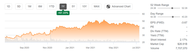 Delta Vs. United: Which Airline Stock Is The Better Buy? | Seeking Alpha