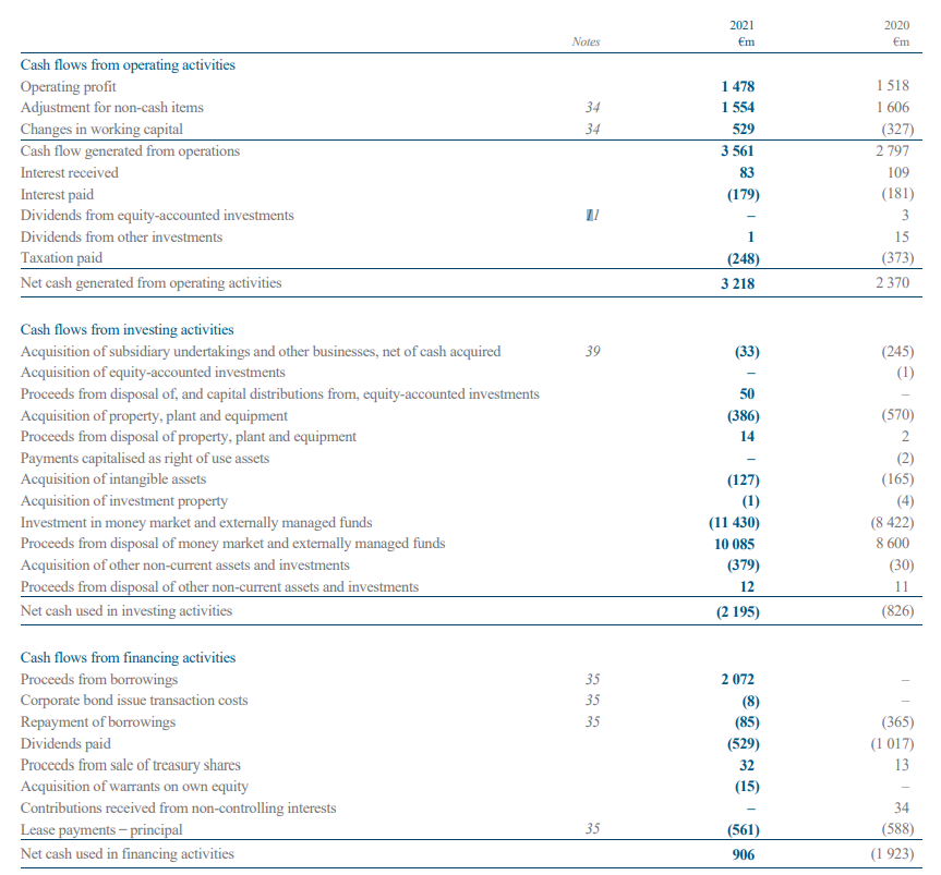 Richemont Stock: Still A Fundamentally Compelling Story (OTCMKTS:CFRHF)