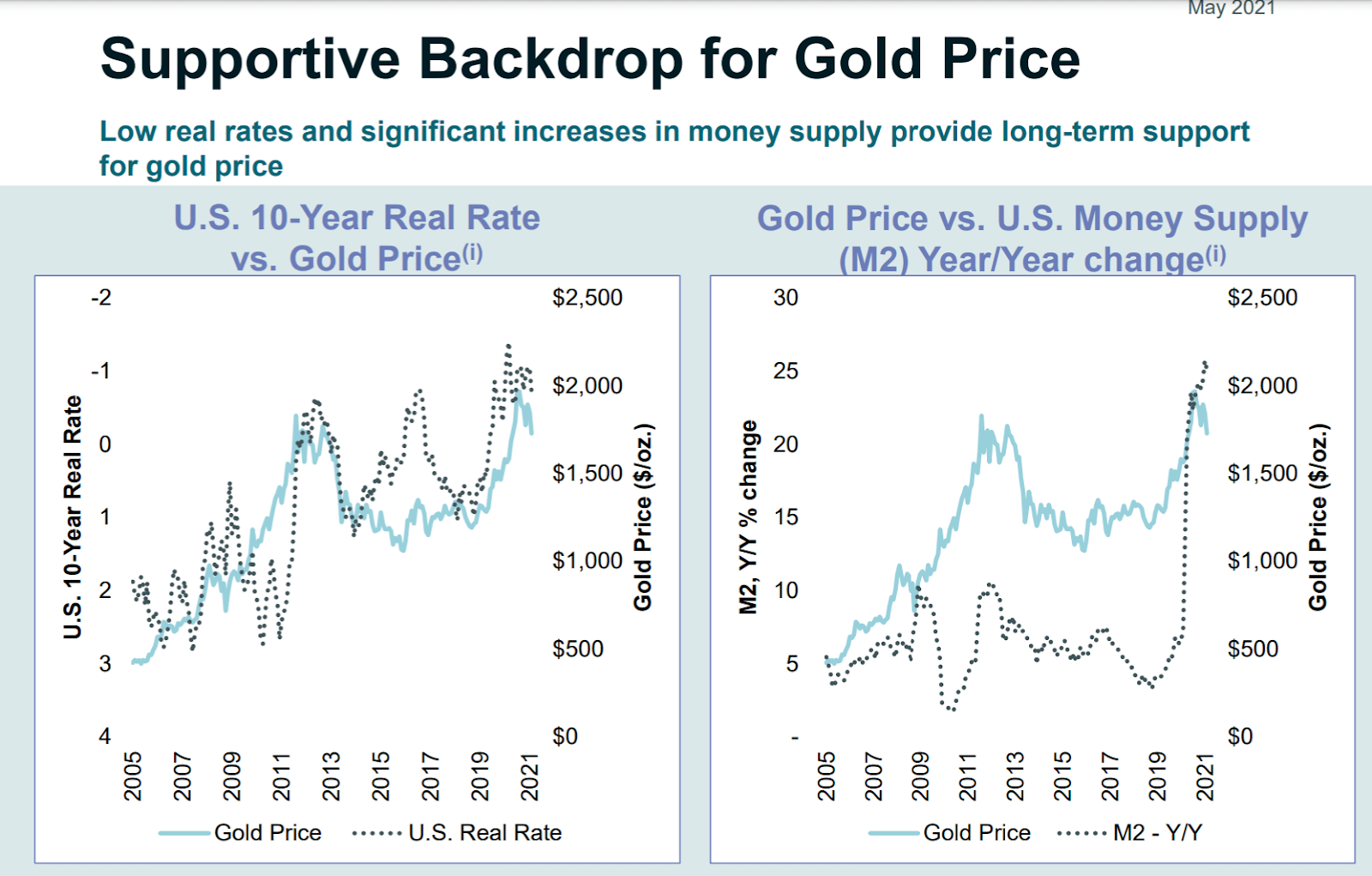 Kinross Gold (KGC): Attractive Valuation Compared To Competitors ...