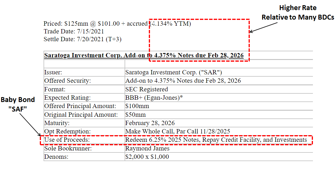 Parking Idle Cash At 5 To 6 Yields Seeking Alpha