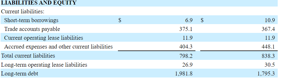 Vontier Stock: This Is Why The Spin-Off Is Undervalued (NYSE:VNT ...