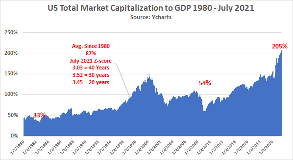 spxu stock price history