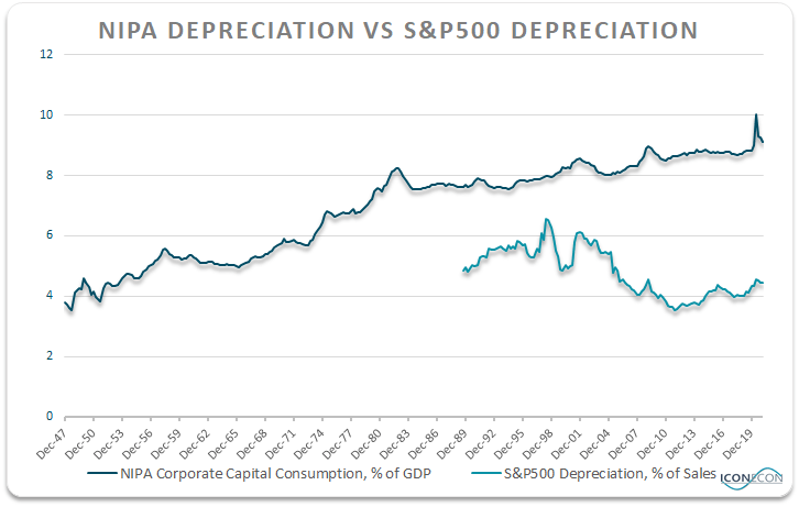 u s stocks a deep dive into the headwinds facing profit margins seeking alpha u s stocks a deep dive into the headwinds facing profit margins seeking alpha