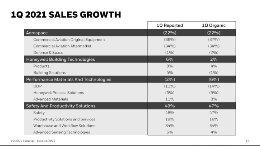 Forecast International: Fighter Aircraft Market Worth $249B