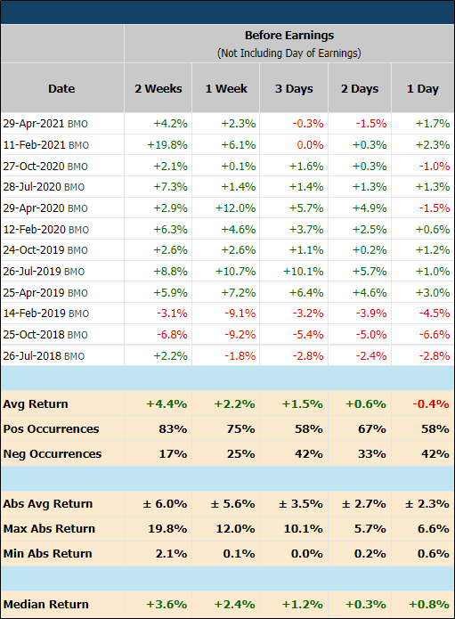 Cowen Inc. Stock Reports Earnings 28 July (NASDAQCOWN) Seeking Alpha
