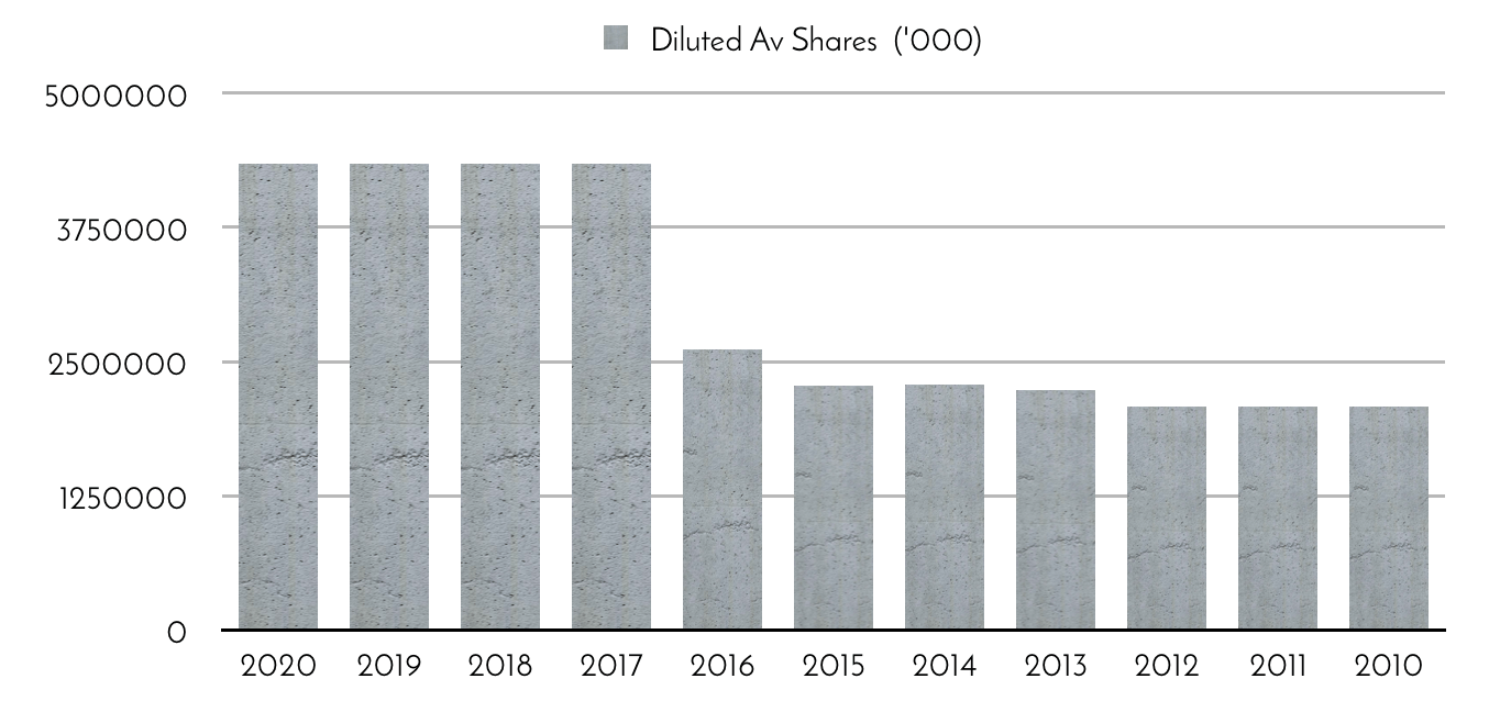 Nagacorp Stock A Casino Monopoly Now Attractively Priced Otcmkts Ngcrf Seeking Alpha