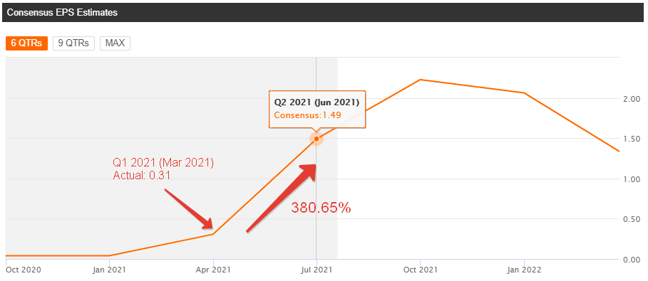 3 Reasons Why Cleveland-Cliffs Stock Is A Buy (NYSE:CLF) | Seeking Alpha