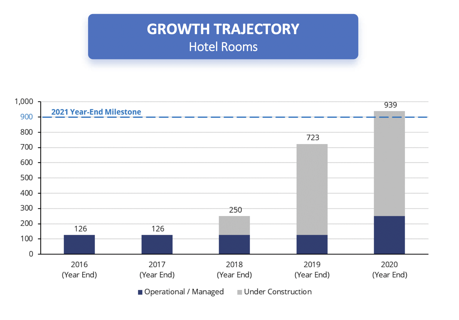 st-joe-company-stock-growing-quicker-than-expected-shares-fairly