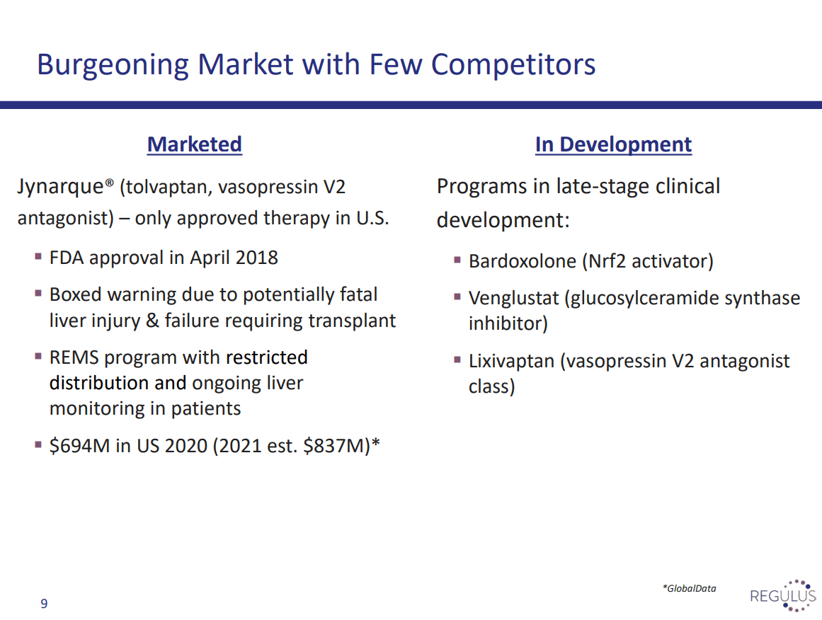 The Read On Regulus Therapeutics (NASDAQ:RGLS) | Seeking Alpha