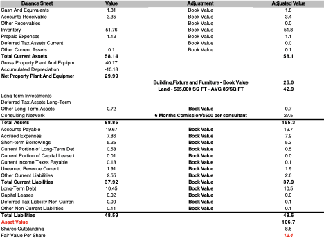 Educational Development Corp Growth Risk Might Be Overblown Nasdaq Educ Seeking Alpha