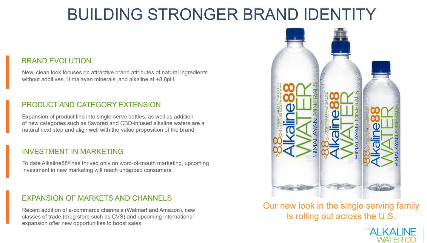 The Alkaline Water Company Inc. (WTER) Still Time To Jump In Seeking