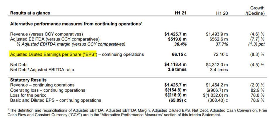 Microfocus Stock