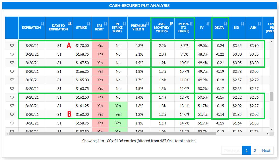 Nvidia The Post Split Trading Plan (NASDAQNVDA) Seeking Alpha