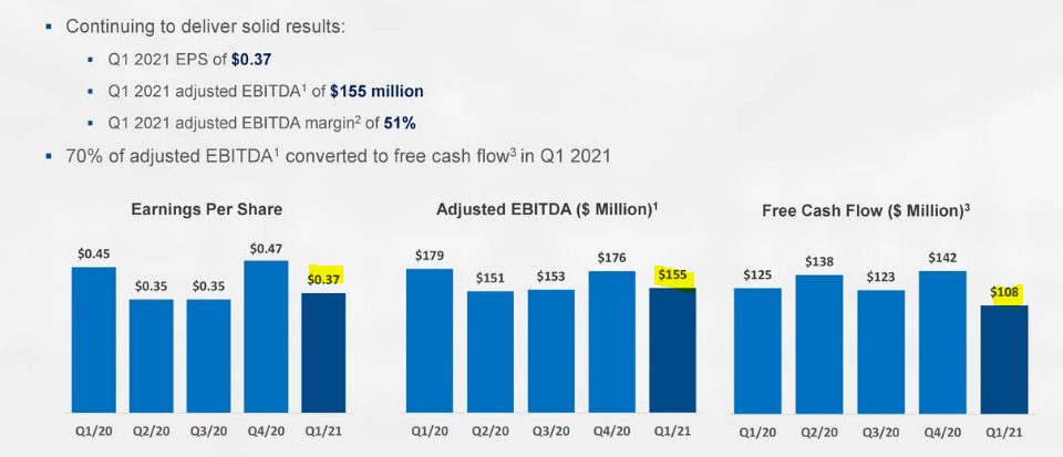 GrafTech (EAF) Stock: Buy What Brookfield Is Selling? | Seeking Alpha