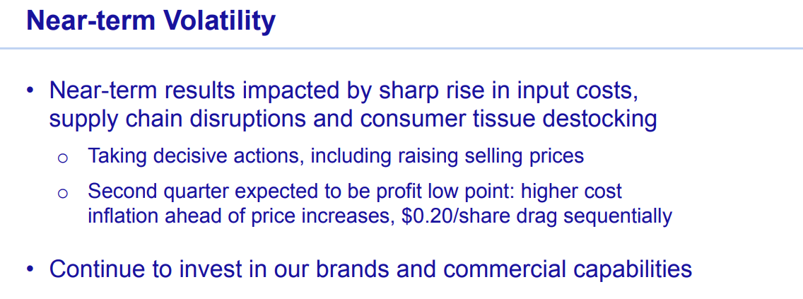 Kimberly-Clark Stock: Dividend Discount Analysis Indicates Fair ...