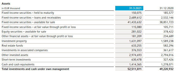 Hannover Rueck SE: Significant Upside Potential (OTCMKTS:HVRRY ...