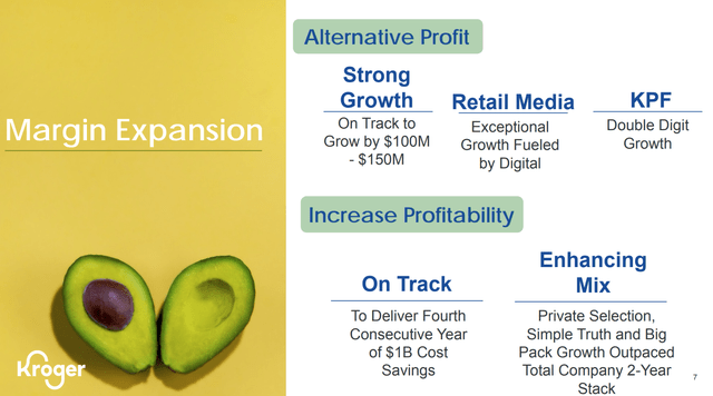 Kroger Co.: Q1 Earnings Release Reinforces Our Bull Thesis (NYSE:KR ...