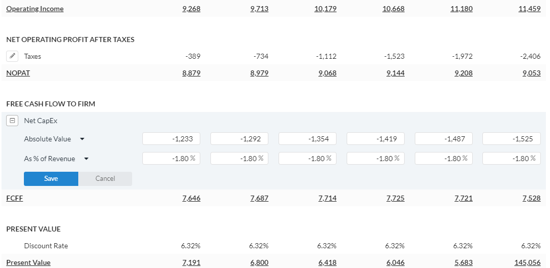 Lockheed Martin (LMT): Potential For 18% Annualized Returns Following A ...