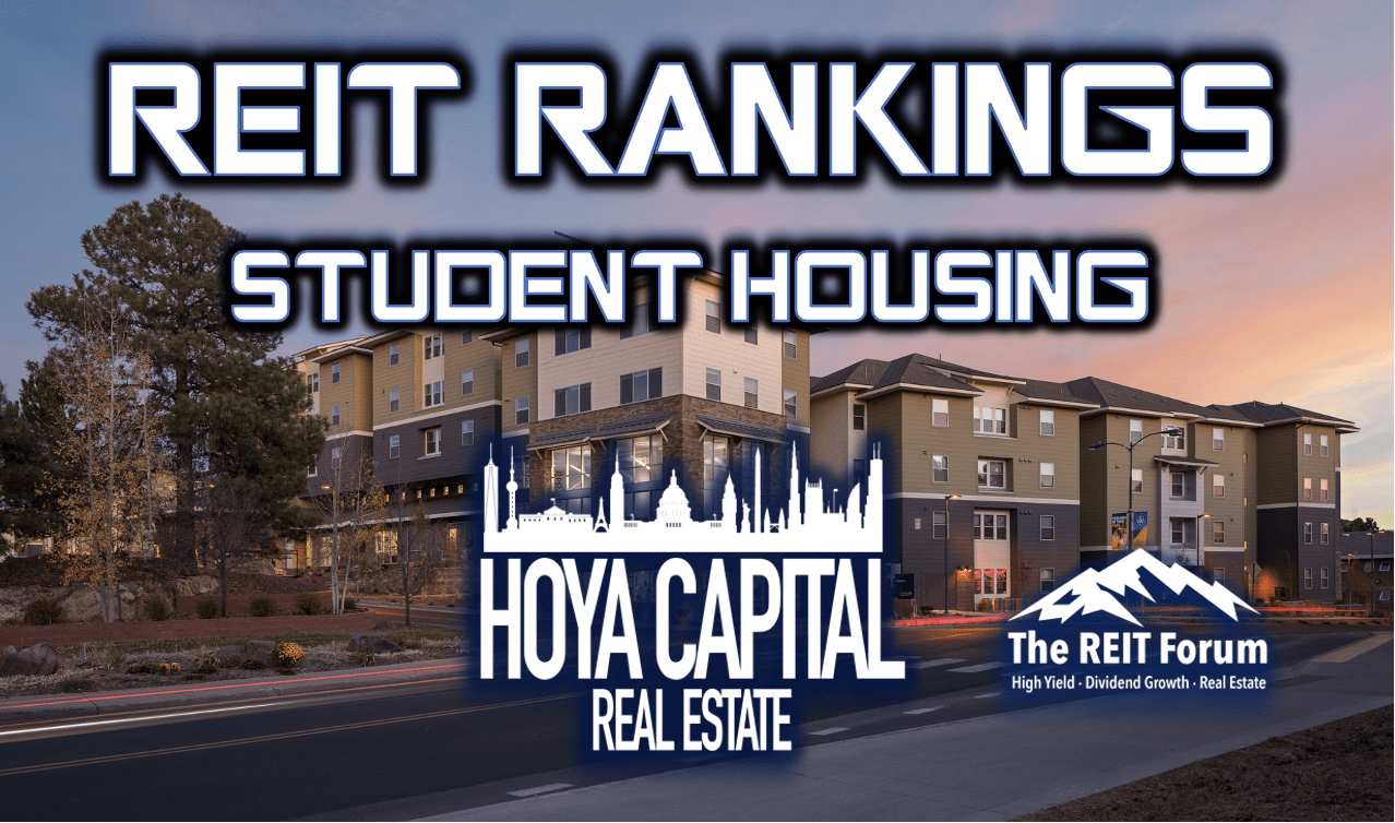American Campus Communities Student Housing REIT Sector Overview (NYSE