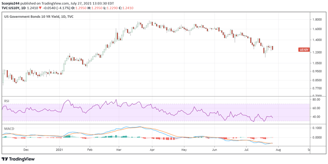 The China Stock Market Sell-Off Could Tank US Stocks | Seeking Alpha