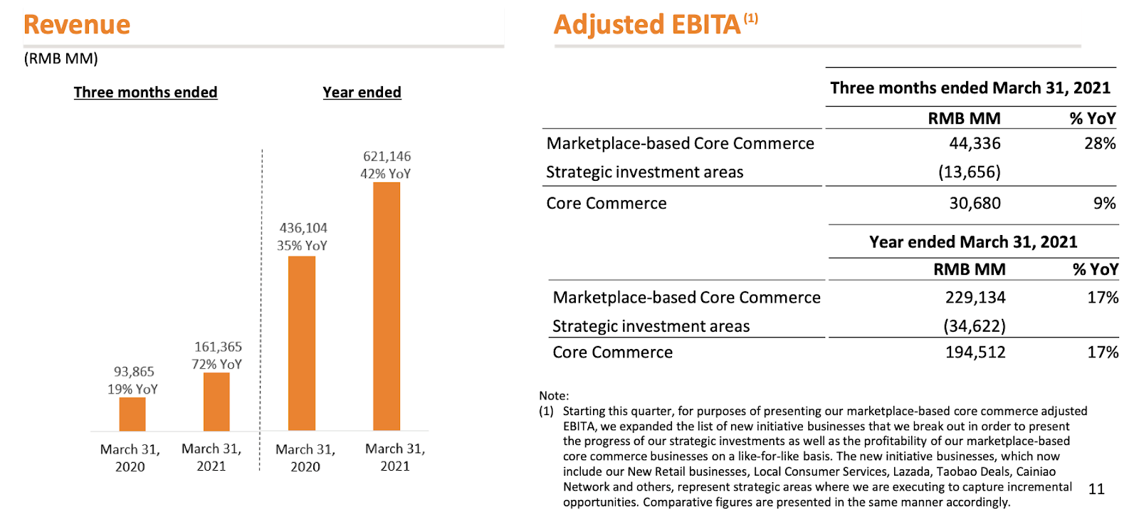 Alibaba: The Falling Stock Faces Critical Test, Is It A Buy (NYSE:BABA ...