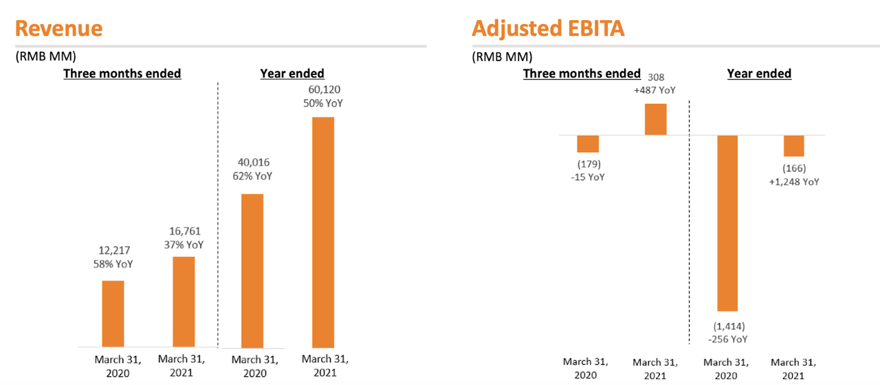 Alibaba: The Falling Stock Faces Critical Test, Is It A Buy (NYSE:BABA ...