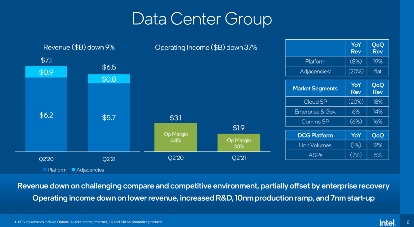 Intel Stock Plots To Regain Leadership (NASDAQINTC) Seeking Alpha