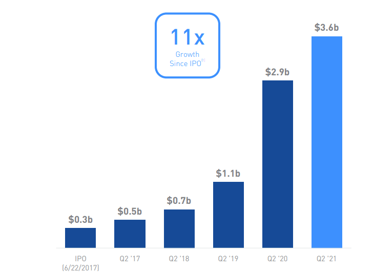 Why I Tripled Down On iStar Stock (NYSE:STAR) | Seeking Alpha