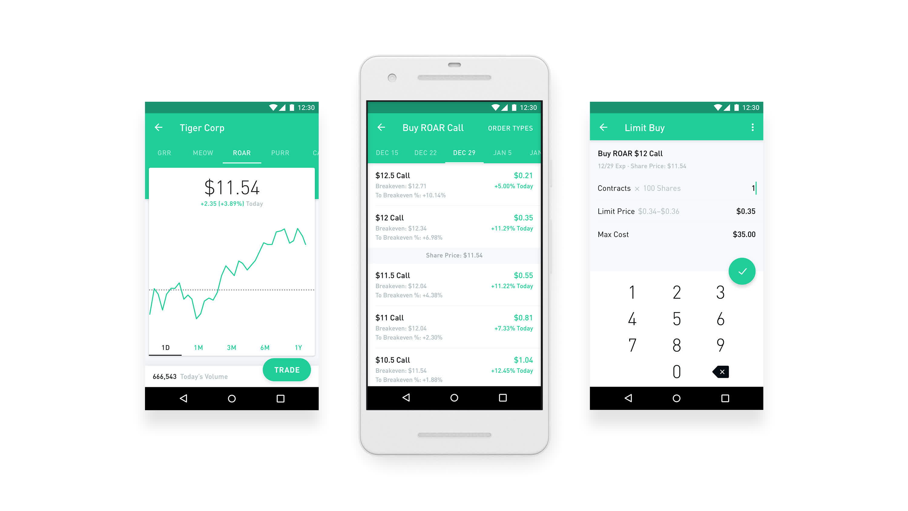 How to Buy a Stock with RobinHood