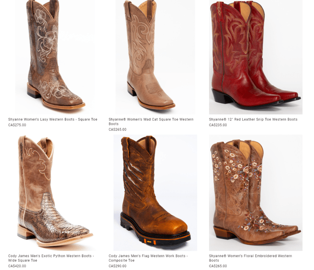 Boot Barn Stock (BOOT): Exceptional Growth, So, Why Sell On Rally ...