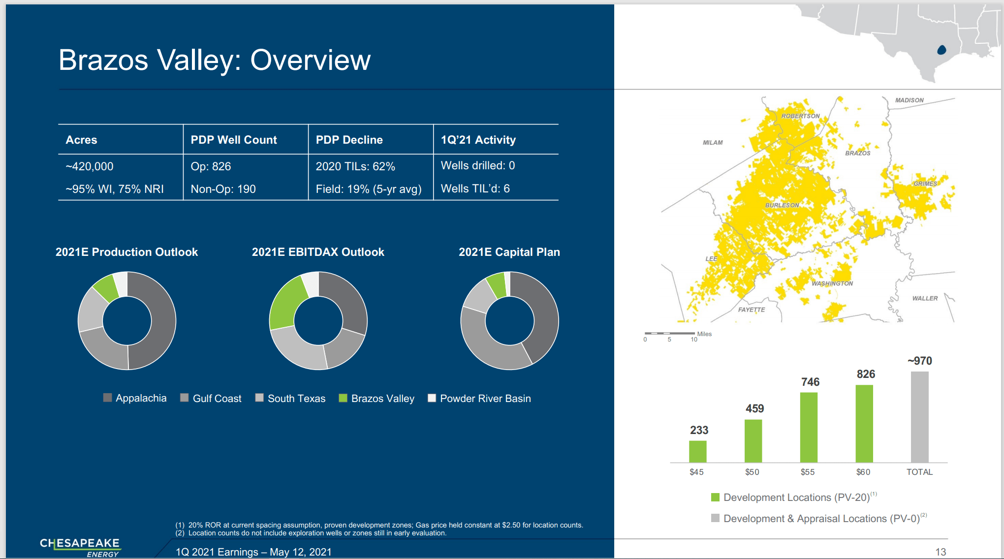 Chesapeake Energy The Rest Of The Story (NASDAQCHK) Seeking Alpha