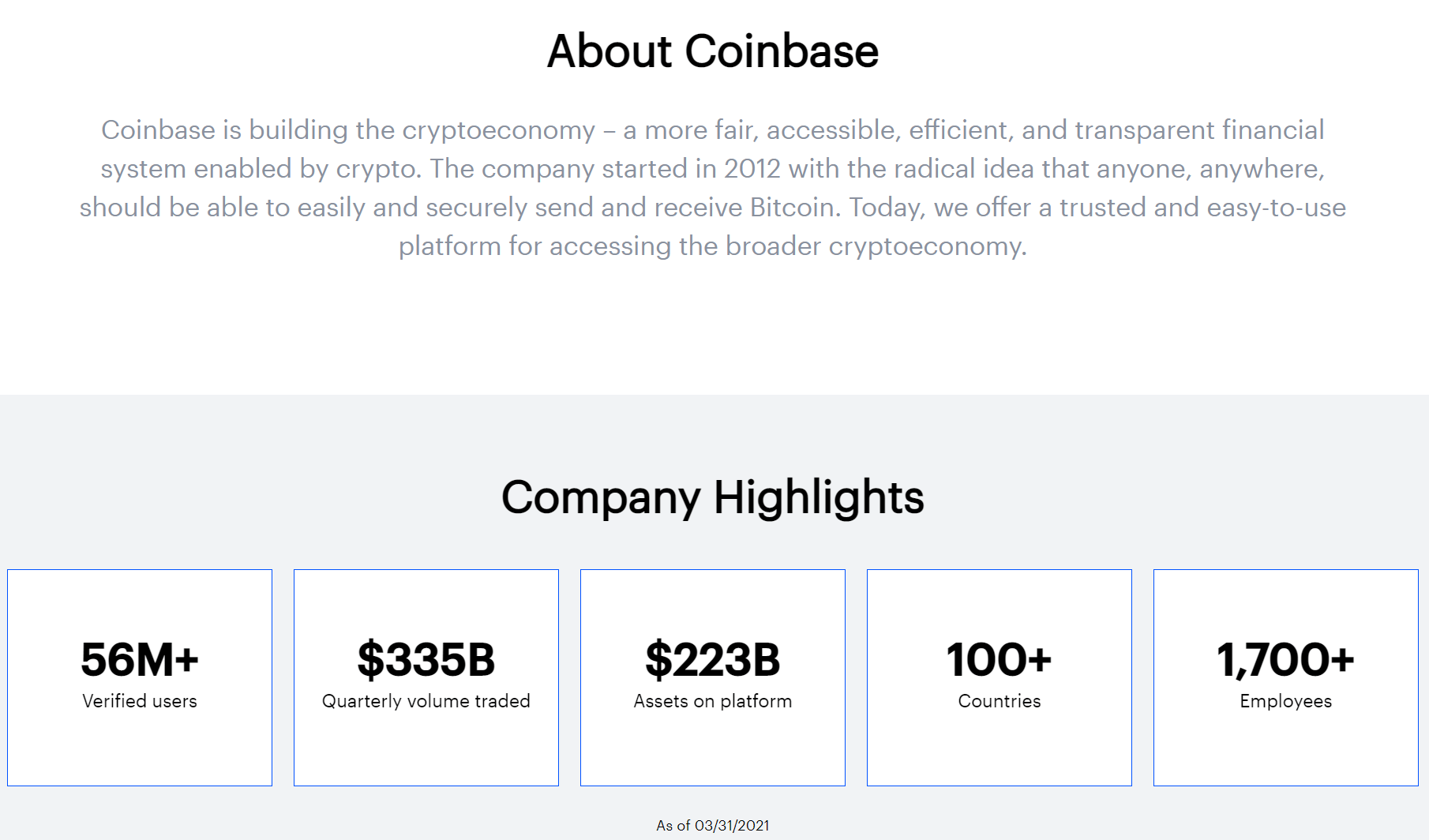 Coinbase Stock: Huge News For Increased Revenue And Profits (NASDAQ